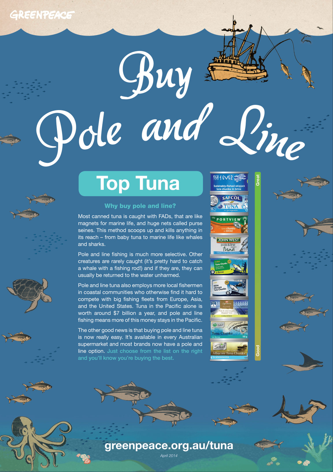 SUSTAINABILITY – It all starts with canned&nbsp;tuna